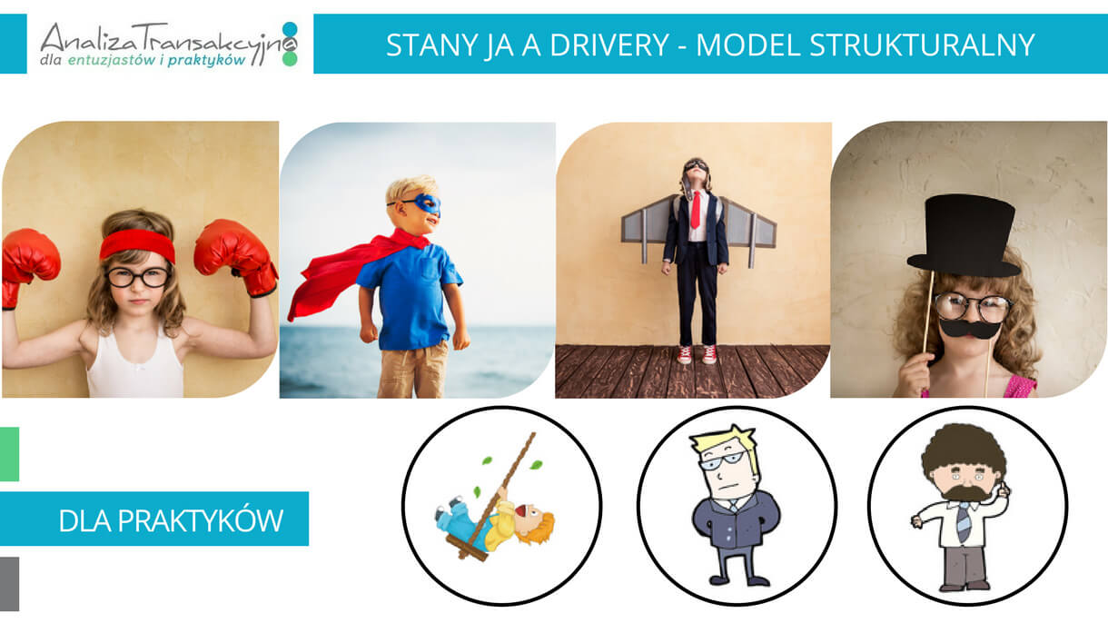 Analiza Transakcyjna, model strukturalny, drivery, adaptacje osobowości